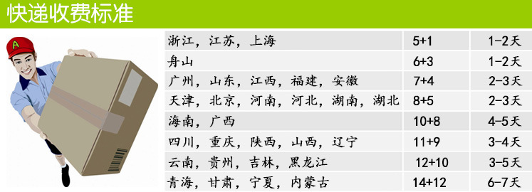 花衣裳方框条黑边雾面纸简风半透明纸鲜花礼品包装纸花店用品批发详情8