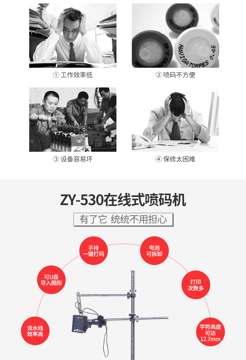 Zhongyong ZY-530 online fully automatic intelligent inkjet printer Production date manual coding machine pic 2