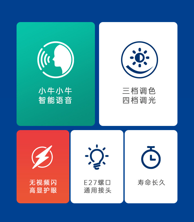 新款小牛led语音灯泡 家用智能口令控制开关灯 楼道节能led球泡灯详情15