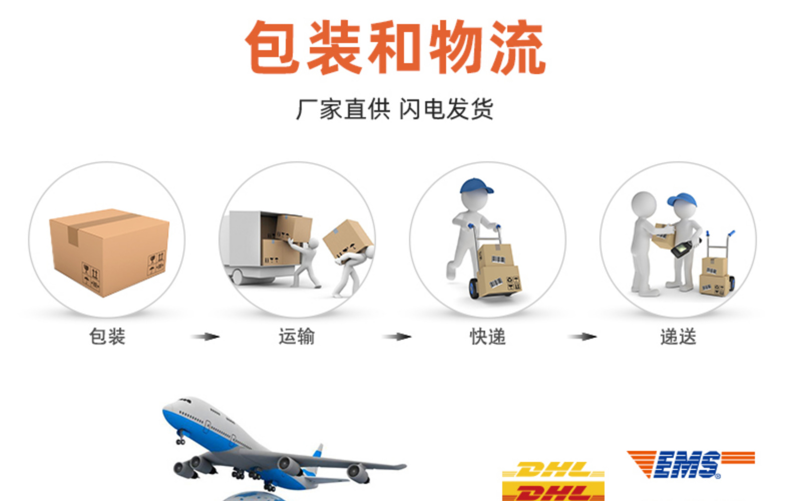 去毛刺倒角器外圆倒角刀螺纹圆角修边刀螺丝螺栓修边钻螺丝杆详情24