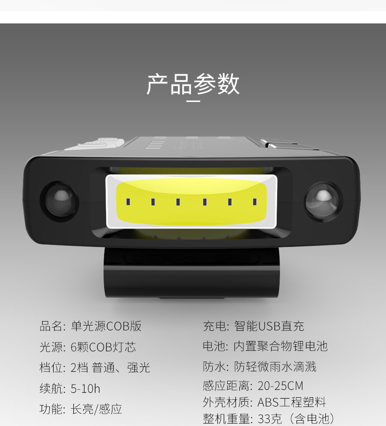 Amazon COB headlamp with strong light, super bright cap lamp, multi-functional rechargeable night fishing cap lamp pic 5