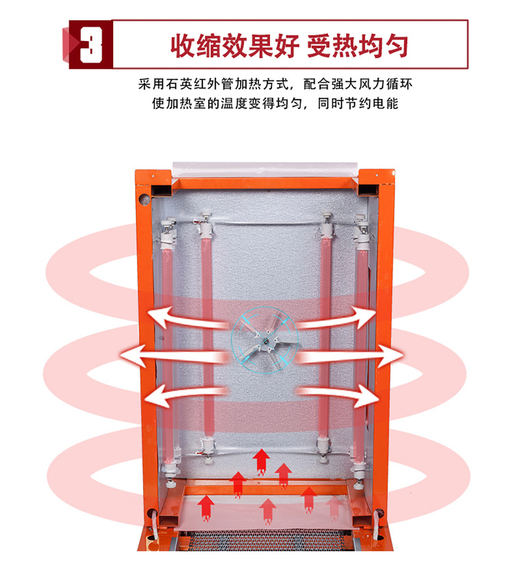 Zhongyong brand ZY-4020L plastic sealing heat shrink film packaging machine, fully automatic heat shrink film packaging machine pic 9