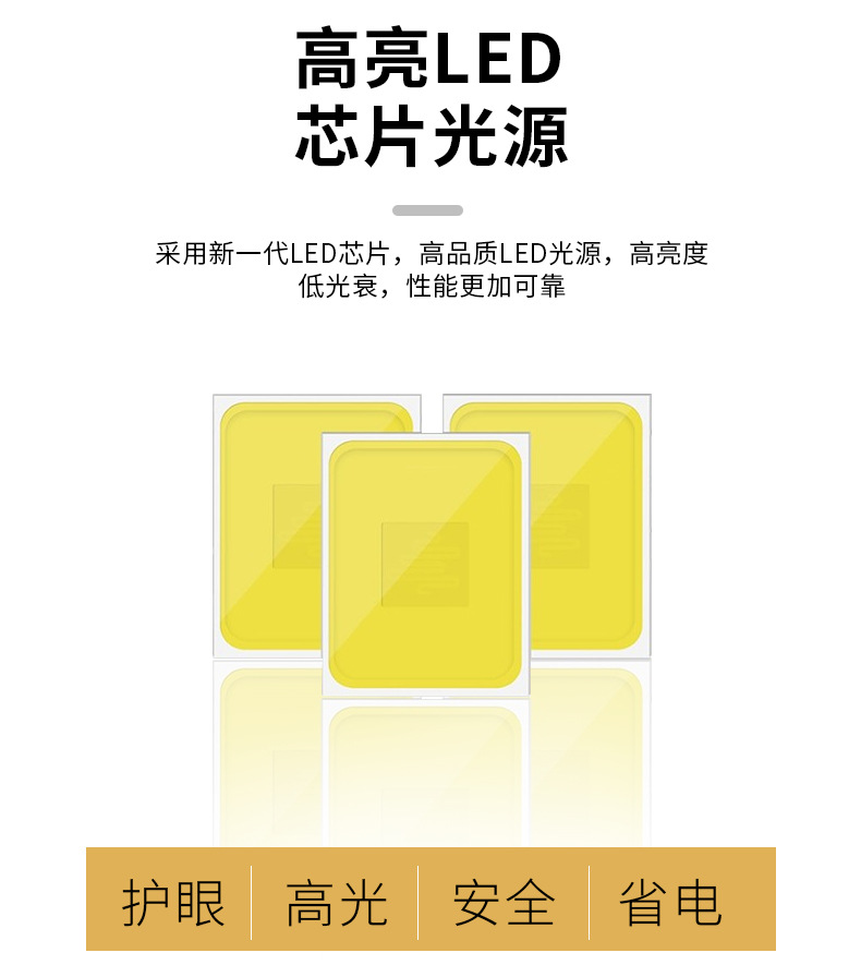 高品质led灯泡 白光/暖光家用球泡灯e27螺旋螺口超亮节能灯泡批发详情10