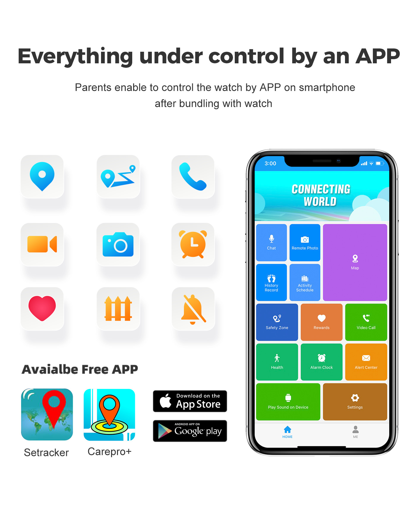 跨境4G防水智能儿童电话手表插卡视频拍照定位多国语言报警批发详情9