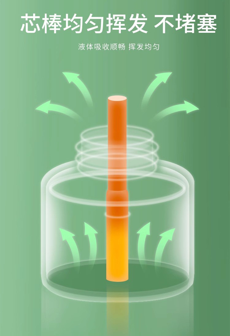 艾草蚊香液批发艾草驱蚊液防蚊电热蚊香液艾草电蚊香工厂电蚊香液详情5