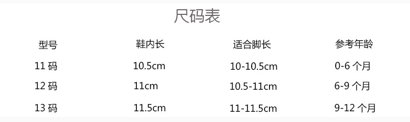春秋方口婴儿鞋子软底0到12个月宝宝学步鞋新生童鞋袜子鞋婴幼儿详情5