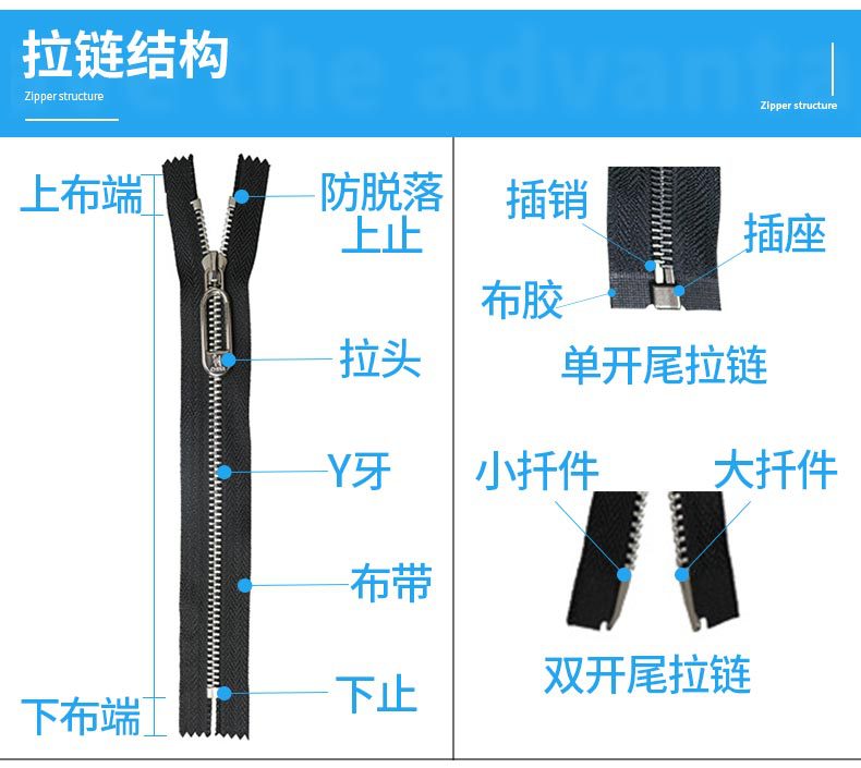 3#5#8#号尼龙拉链码装开口开尾彩色条装服装辅料外套被套箱包拉锁详情10