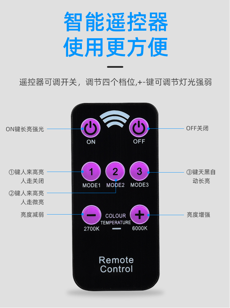 Solar street lamps, led high-brightness integrated human body sensing, new rural solar lamps, outdoor courtyard lamps pic 6