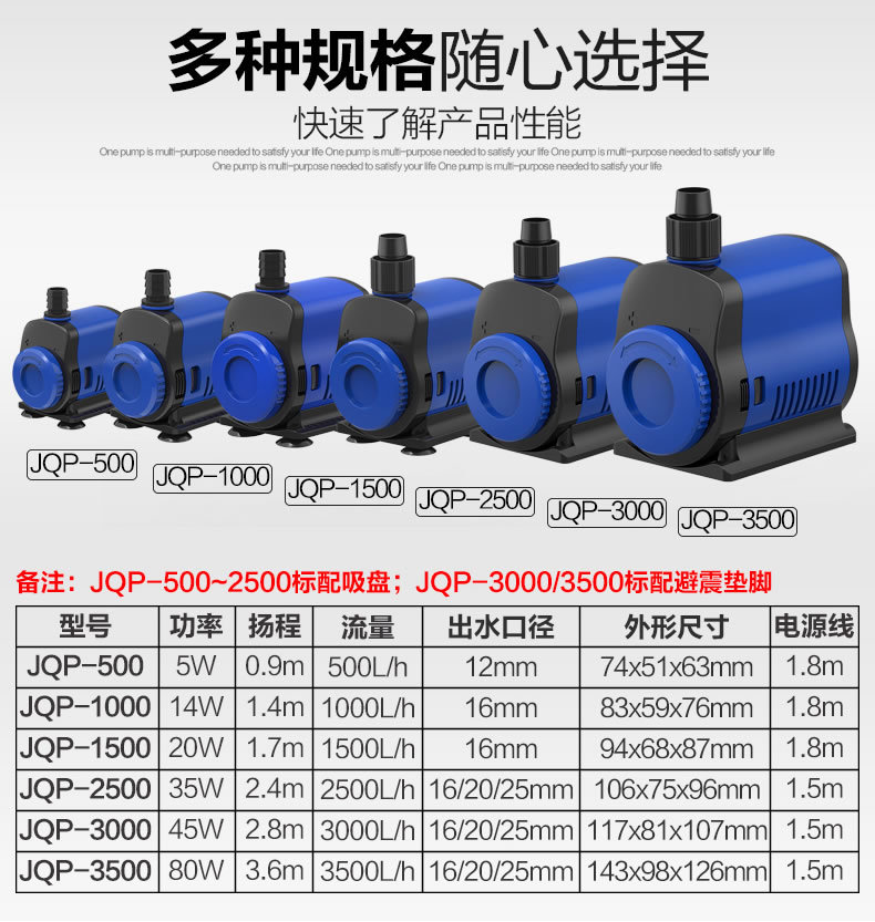 Sensun Aquarium fish tank submersible pump, filter pump, submersible bottom suction pump, water pump JQP series small water pump pic 3