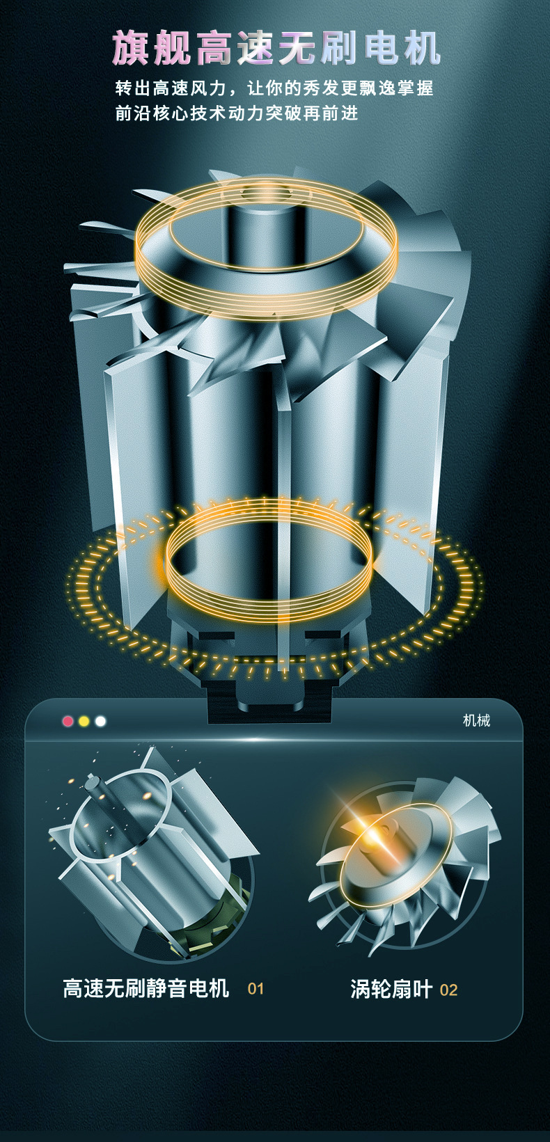 无叶高速吹风机华强北负离子大风力家用宿舍发廊护发跨境电吹风筒详情4