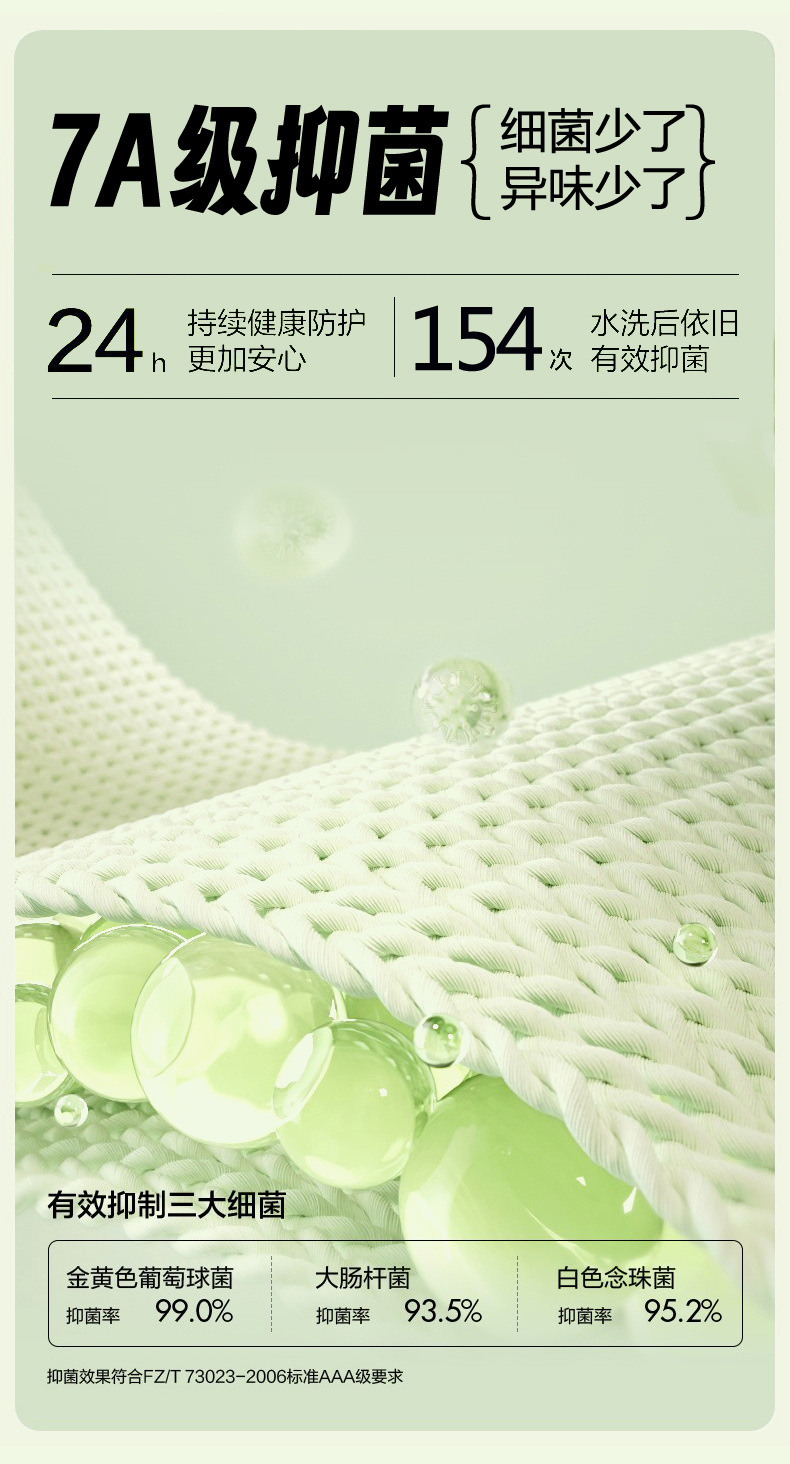 7A抗菌网眼透气悬浮裤乳胶底裆收腹提臀塑身安全裤无痕高腰不卷边详情17