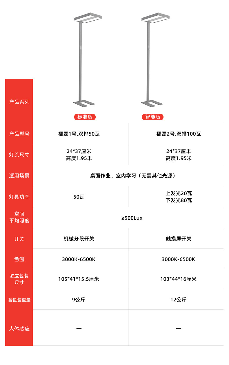 源头厂家立式护眼落地灯儿童学习书桌办公阅读台灯大路灯全光谱详情14