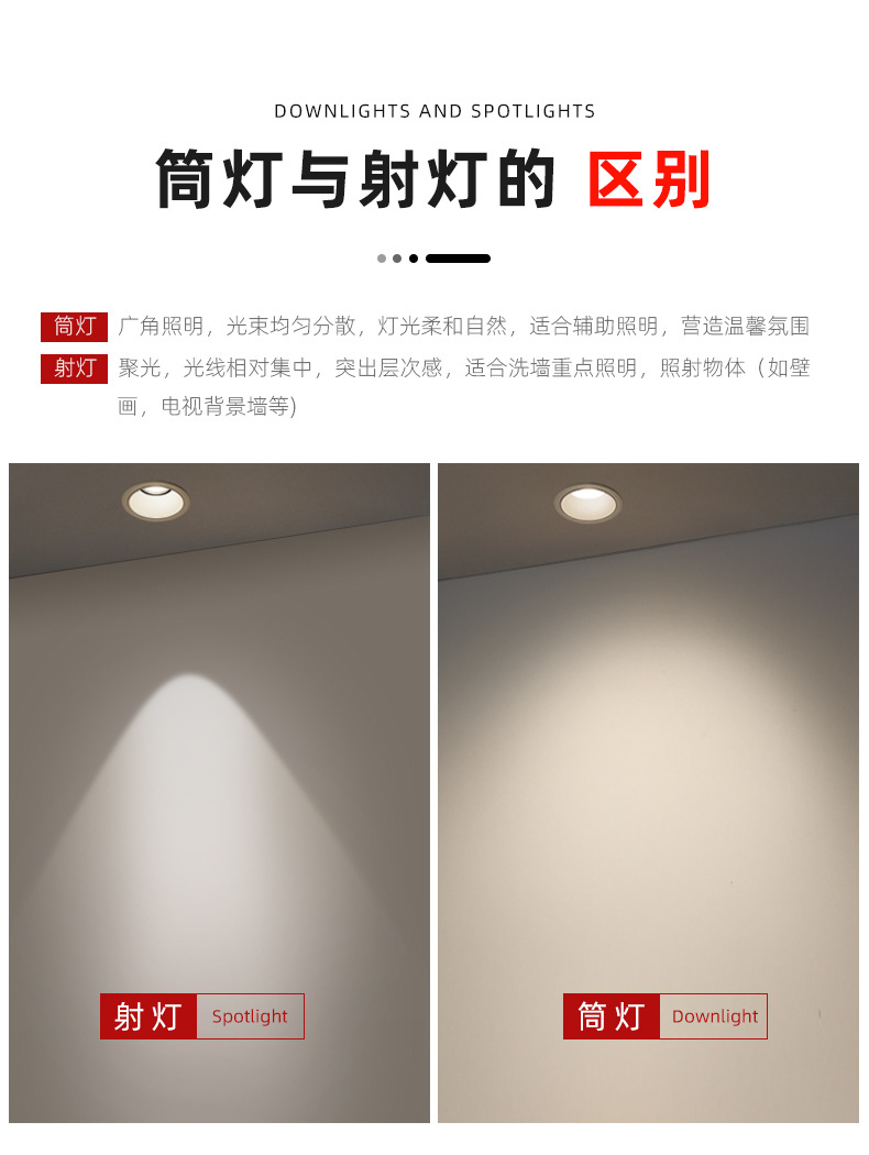 厂家批发显指98射灯小山丘酒店客厅家用嵌入式洗墙防眩led无主灯详情7