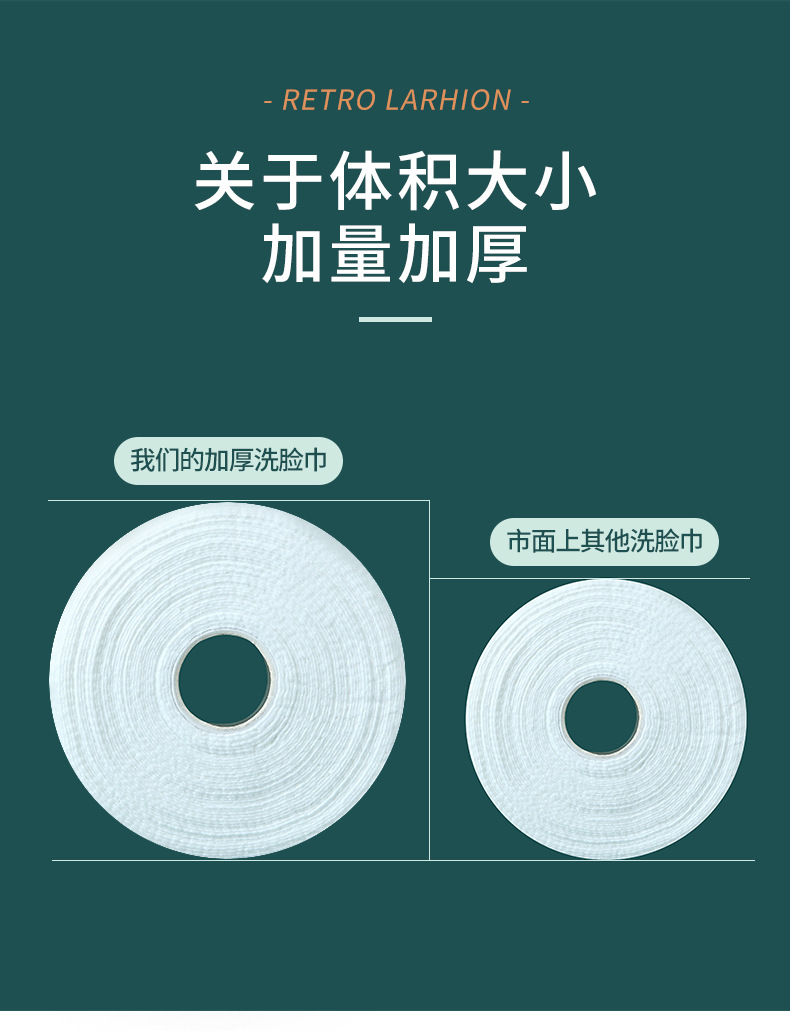 Wholesale of Weiliyou beauty towels, enlarged and thickened disposable face towels, makeup remover cotton towels and soft tissue rolls pic 16