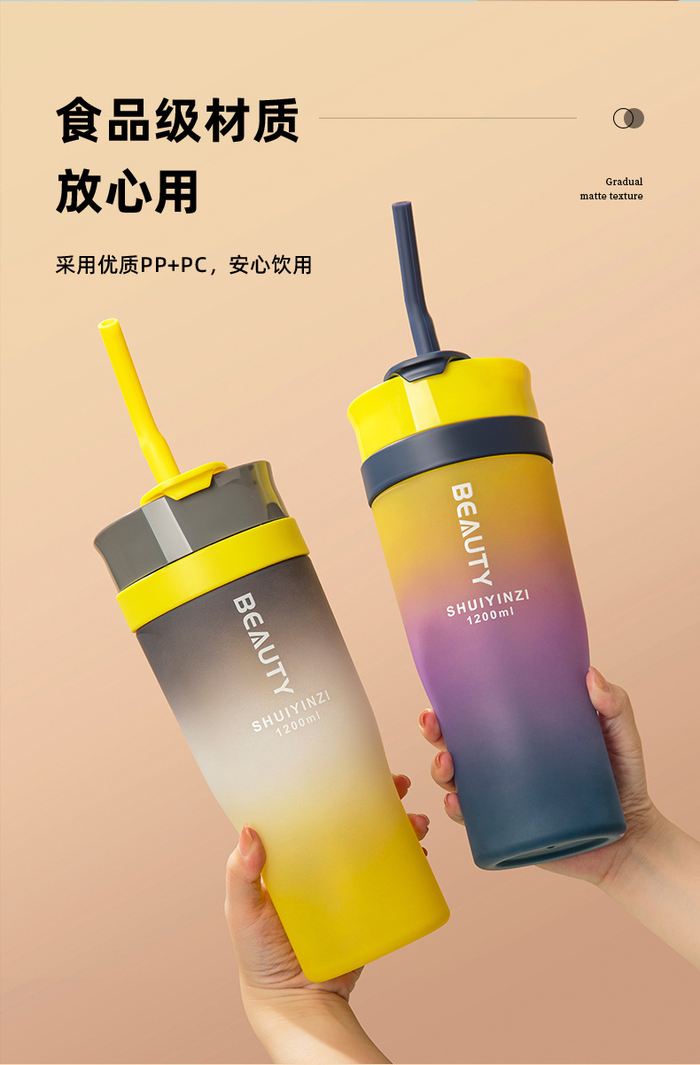 厂家大容量渐变色汽车杯磨砂透明塑料水杯三件套便携吸管杯直饮杯详情9