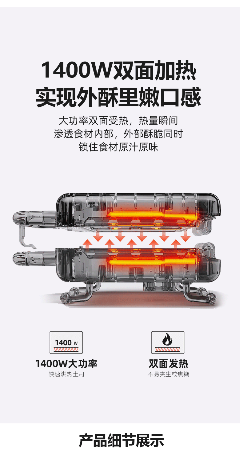 [Cross-border Bestseller]SOKANY903 Sandwich Machine, Breakfast Machine, panini Large Home Waffles pic 9