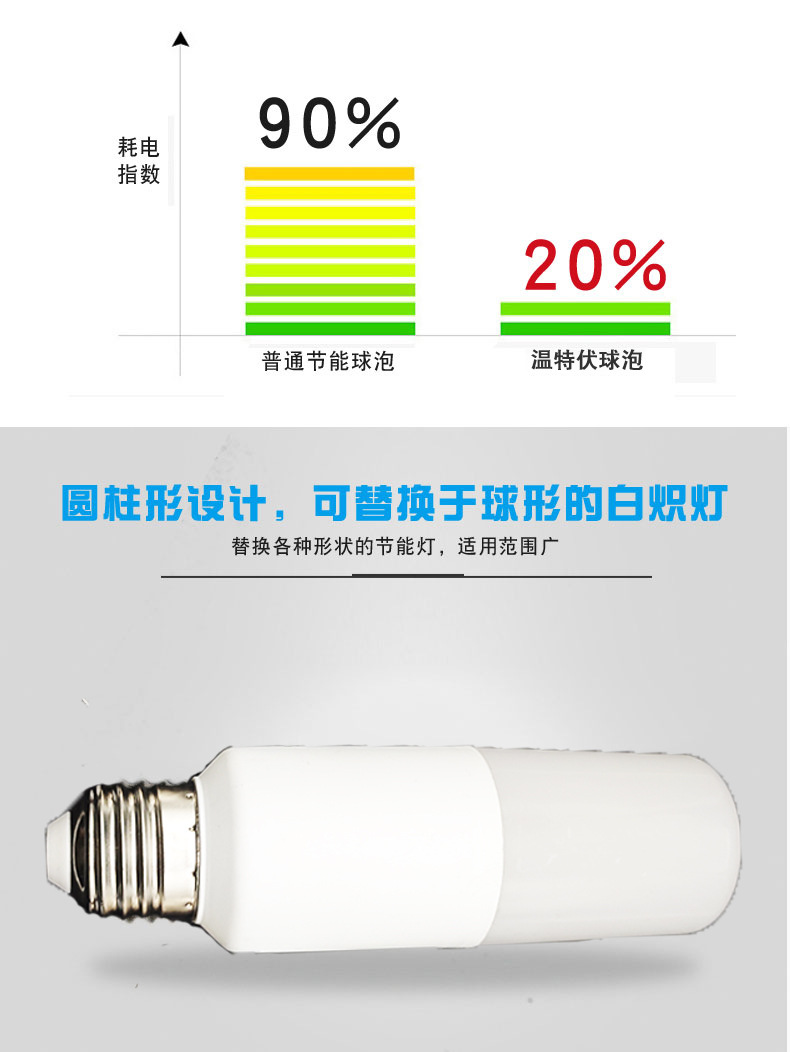 柱泡灯恒流led球泡灯 高亮led 球泡灯商用酒店圆柱形灯泡led详情4