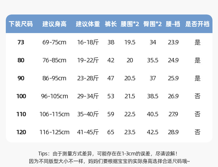 嘟嘟家儿童套装夏季宝宝短袖t恤夏装男童长裤女童体恤童装卡通潮详情28