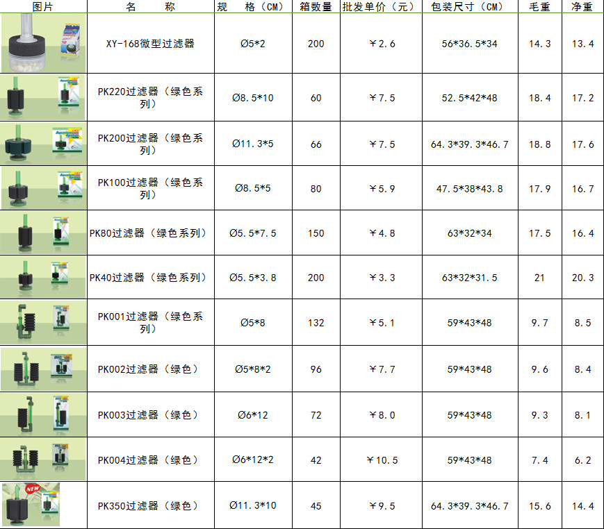 Supply fish tank biochemical cotton filters, aquarium sponge filters, fish tank filter cotton, biochemical cotton pic 32