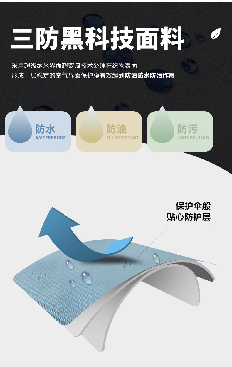 春秋三防衬衫男长袖商务正装职业装竹纤维弹力免烫工装上班衬衣详情4