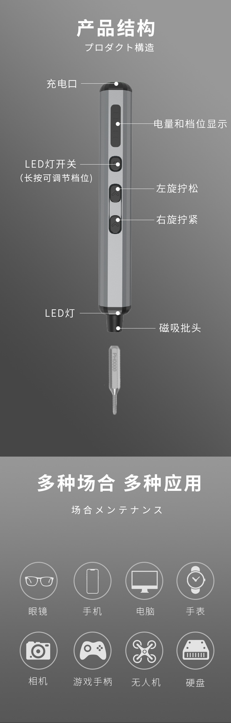 New 68-in-one electric screwdriver set, rechargeable household small electric screwdriver, portable mini electric screwdriver pic 10