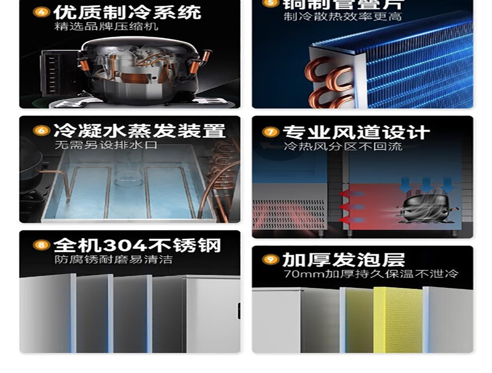麦大厨速冻机零下45度急冻插盘冷柜 包子饺子生胚海鲜速冻柜商用详情4