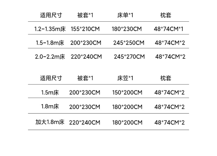 全棉磨毛纯色四件套简约轻奢三件套纯棉床单被套床笠四季套件批发详情16