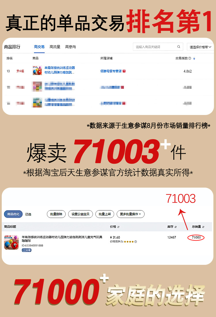 羊角球感统训练运动器材幼儿园弹力瑜伽跳跳球儿童充气玩具蹦蹦球详情1