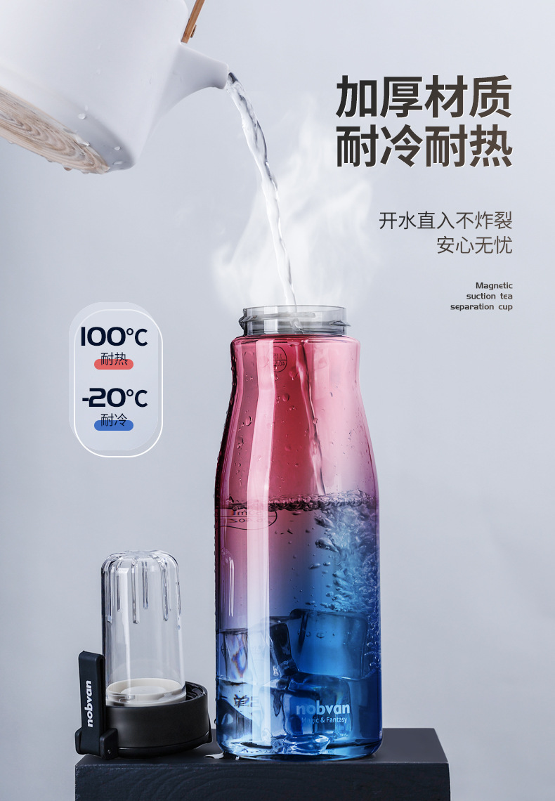 诺百纷三代魔力球磁弹茶杯tritan塑料大容量运动水杯详情7
