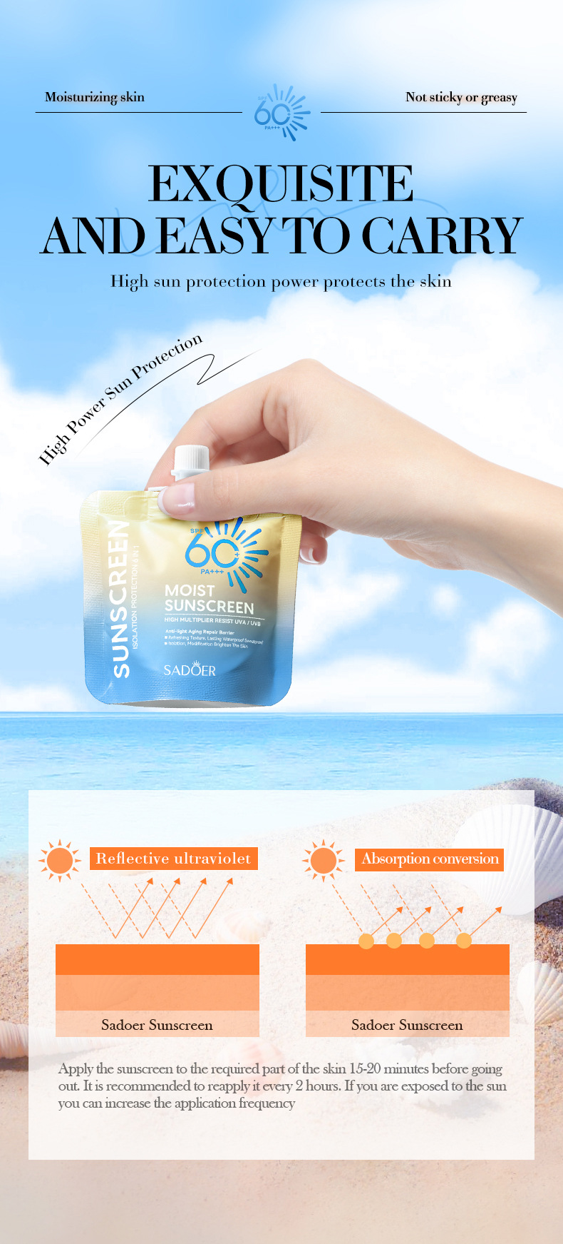 全英文SADOER高倍 隔离霜防紫外线跨境外贸批发专供外贸详情29