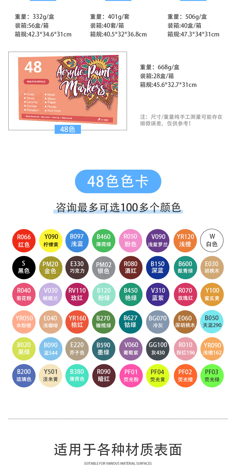 丙烯马克笔12/48色套装防水水性油漆笔diy咕卡手账丙烯颜料绘画笔详情4