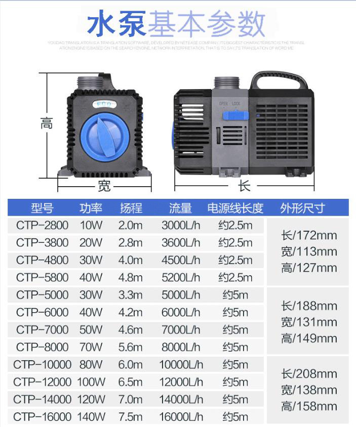 CTP series fish tank submersible pump, land dual-purpose variable frequency water pump, submersible pump for handicrafts, fish tank water pump pic 26