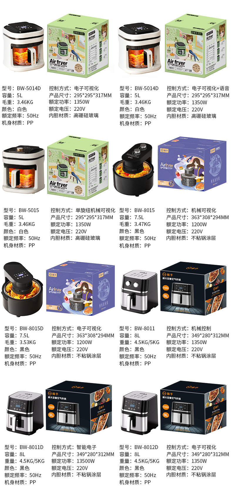 绑定扬子空气炸锅 多功能air fryer可视空气炸锅 家用电炸锅智能批发详情4