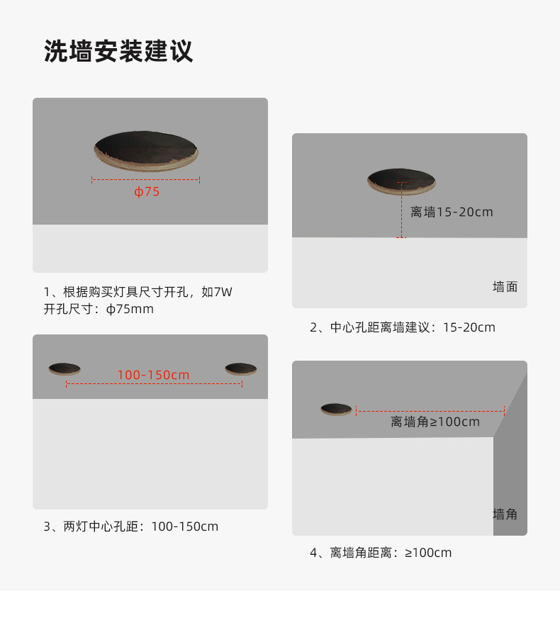 厂家批发显指98射灯小山丘酒店客厅家用嵌入式洗墙防眩led无主灯详情9