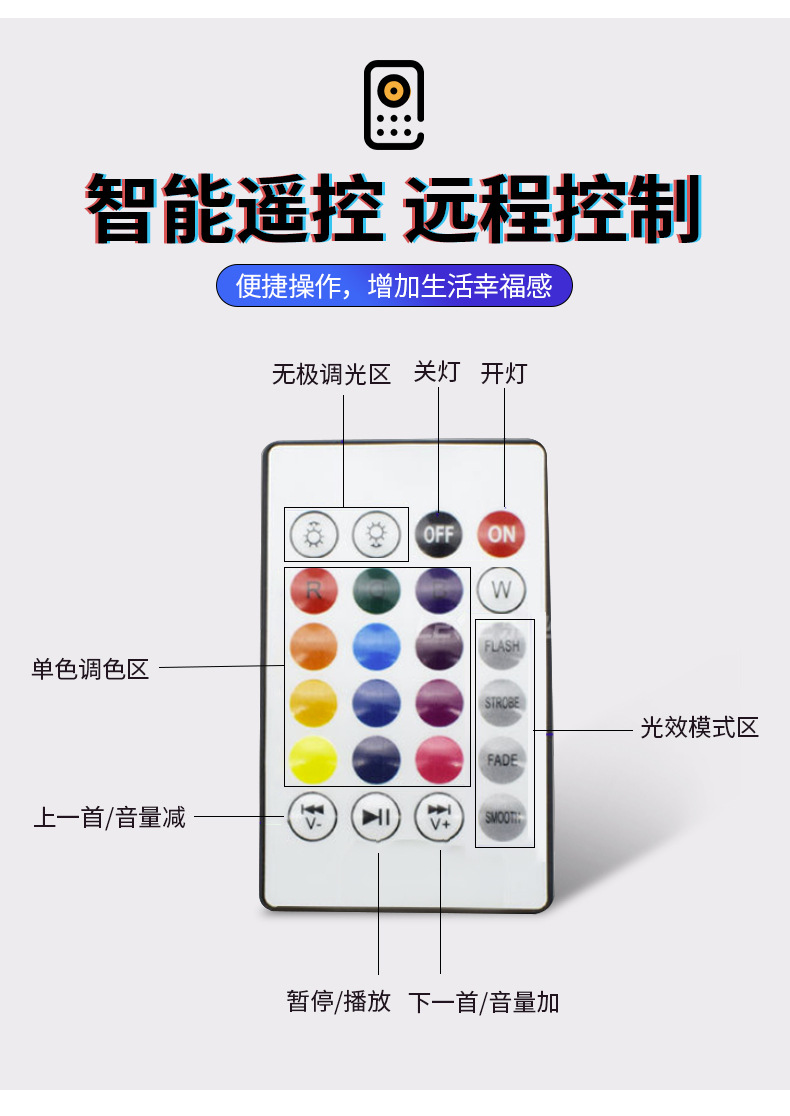 Cross-border wholesale of rgb Bluetooth music bulbs, led bulbs, smart remote control bulbs with speakers, and colorful stage bulbs pic 11