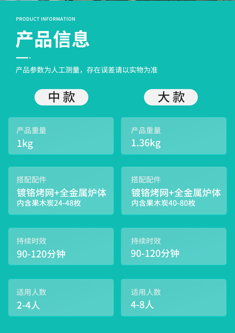 一次性烧烤炉户外家用便携式折叠露营烧烤木炭碳烤炉小型烧烤架详情15