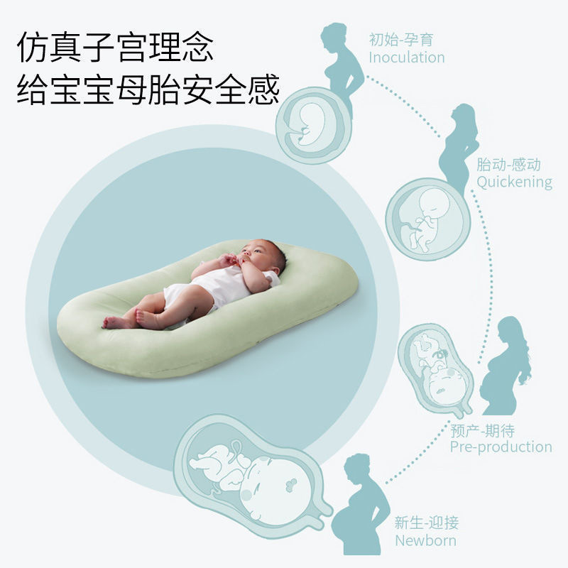 婴儿床中床便携式宝宝新生儿防压睡床移动仿生秋冬豆豆绒床上厂家详情8