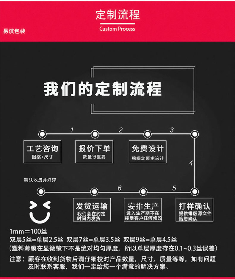 1688详情790_08