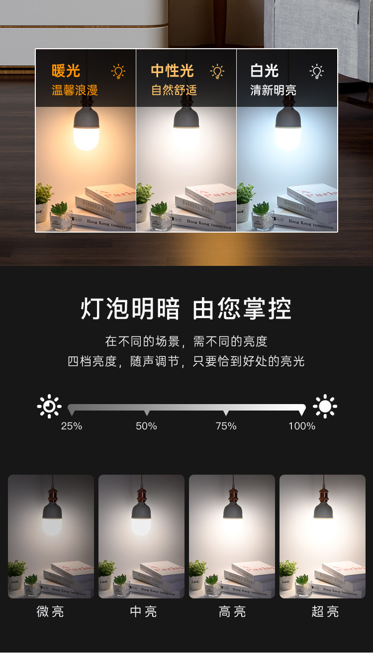新款小牛led语音灯泡 家用智能口令控制开关灯 楼道节能led球泡灯详情19