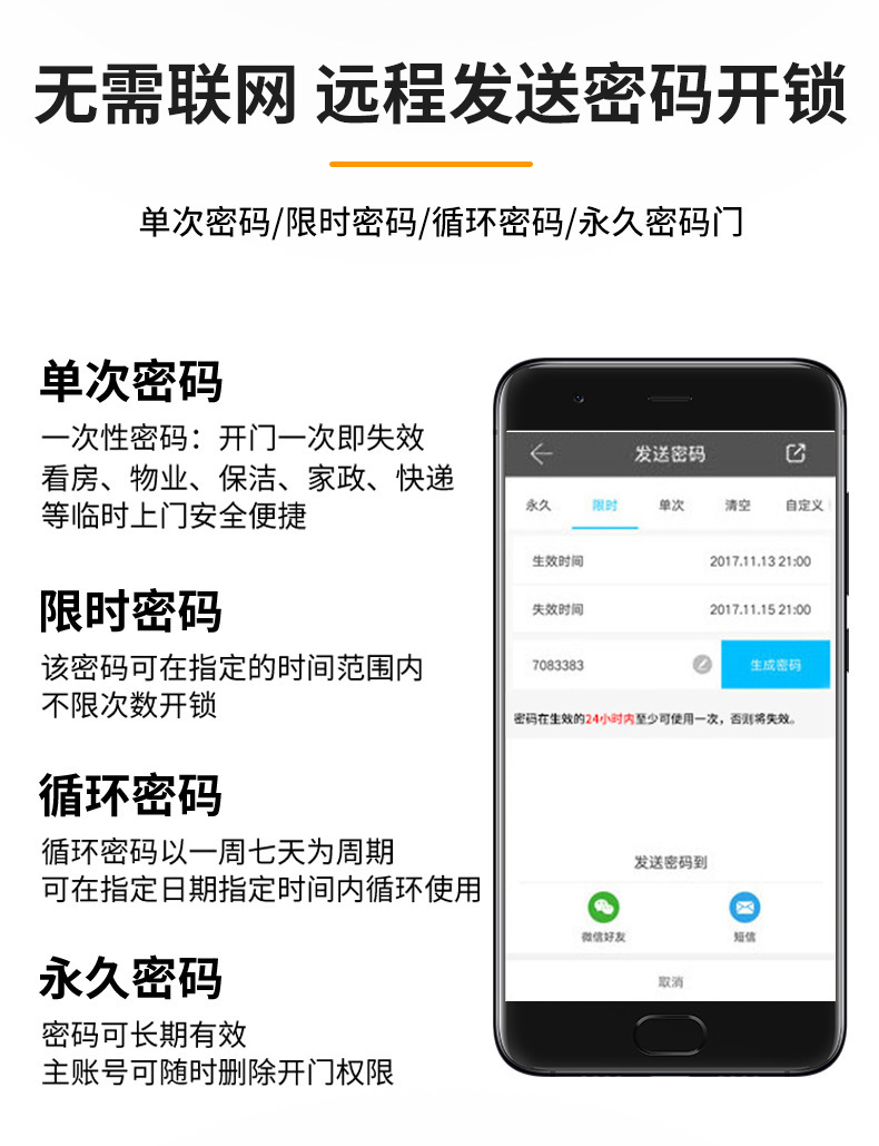 TTLOCK通通锁指纹锁批发酒店公寓短租民宿智能锁厂家批发详情6