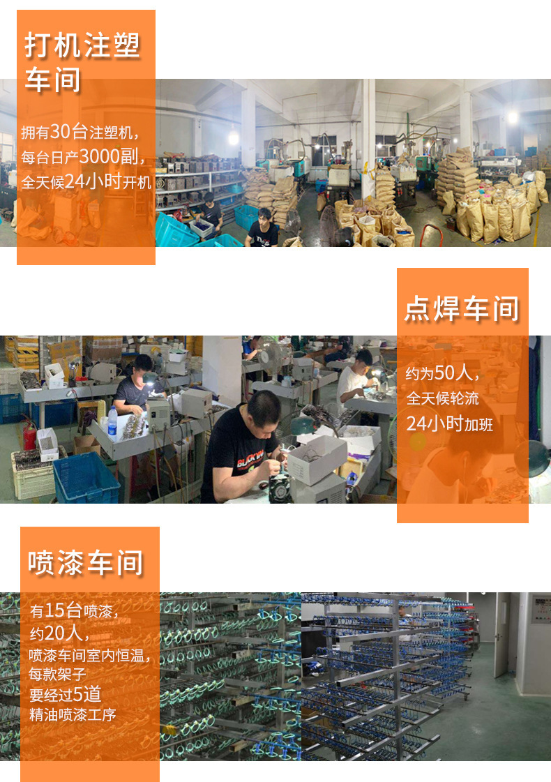 2023成人折叠太阳镜个性防紫外线眼镜男女户外防晒遮阳墨镜 CD004详情17