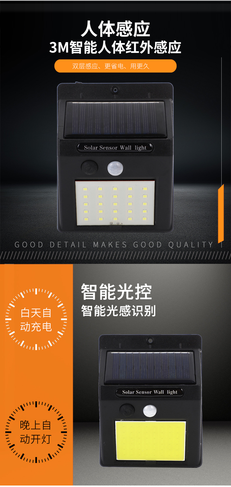 Cross-border exclusive human-sensing solar wall lamps, garden wall lamps, sun protection outdoor lighting lamps, staircase lamps and street lamps pic 4
