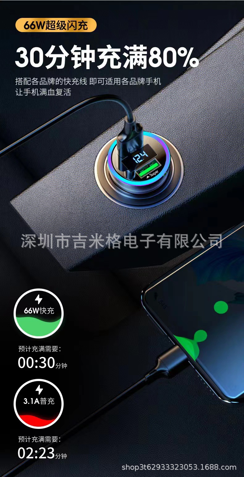 新款qc3.0车充66W 65W 40W超级快充数显车充PD20W双USB车载充电器详情11