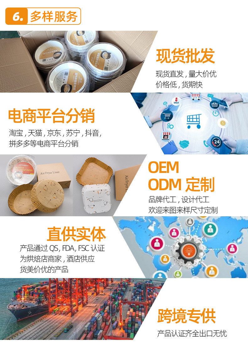 包邮超市抖音拼多多同款空气炸锅油纸 跨境专供纸盘空气炸锅专用详情17