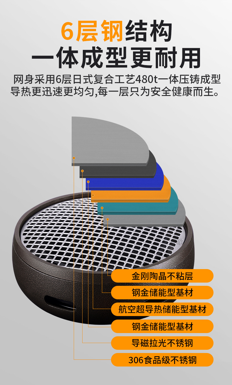 超级烤网详情-2_05.jpg