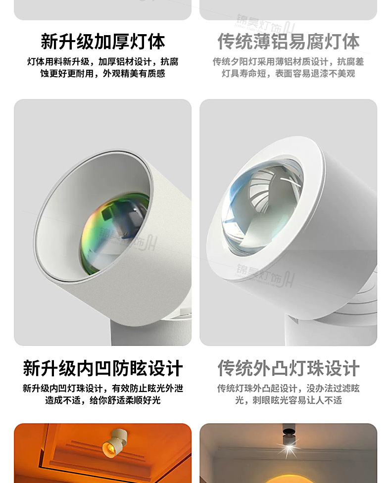 明装日不落射灯嵌入洗墙背景墙玄关直播商用日落夕阳过道氛围射灯详情11