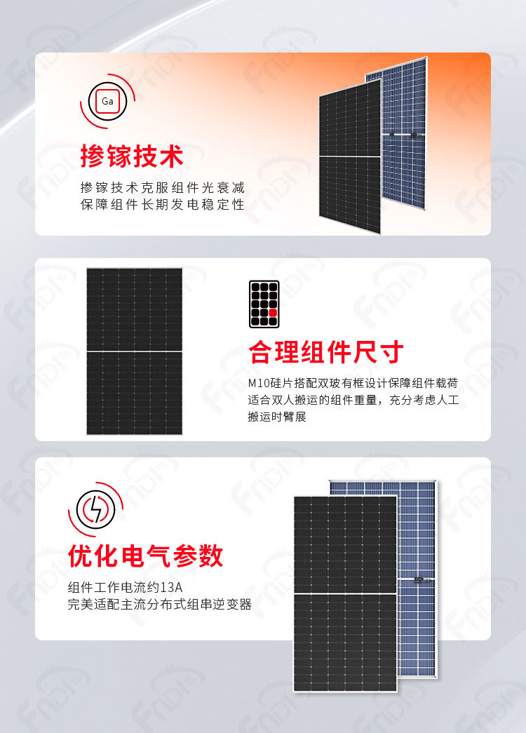 LONGI Solar Panels A-grade double-sided double-glass photovoltaic modules 550W, 560W, 580W solar photovoltaic panels pic 3