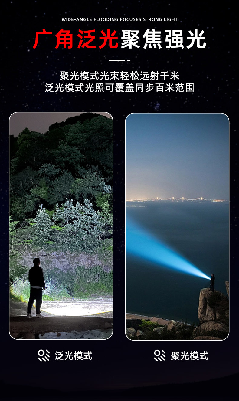 跨境白激光战术手电筒强光充电超亮远射家用户外多功能便携超长续详情6