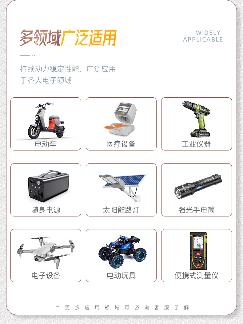 18650 power lithium battery 2000mAh5C discharge electric vehicle lithium battery power tool energy storage cell pic 3