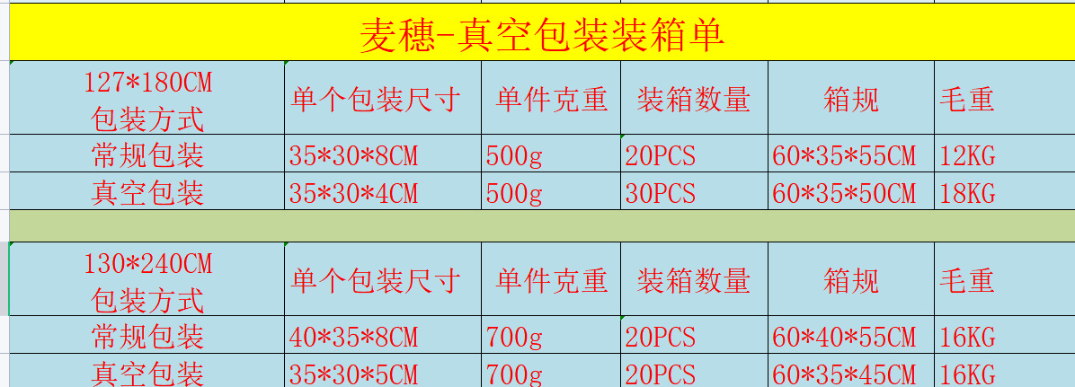 Sofa blanket, knitted blanket, Nordic sofa towel, cover fabric, fringed woolen blanket, air conditioning blanket, nap blanket, pillowbed blanket pic 17